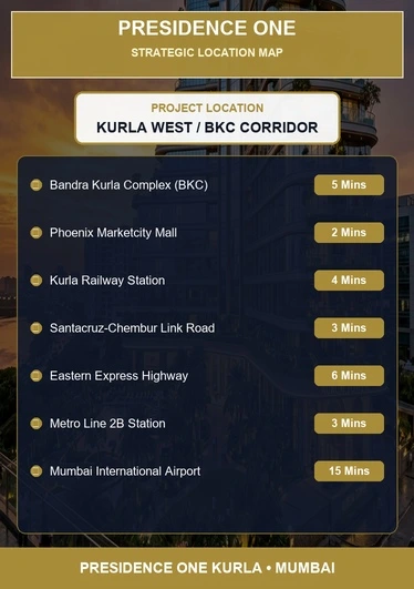 Presidence One Kurla Strategic Location Map